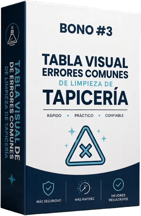 Tabla Visual de Errores Comunes